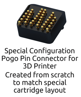 Custom Connector Solutions