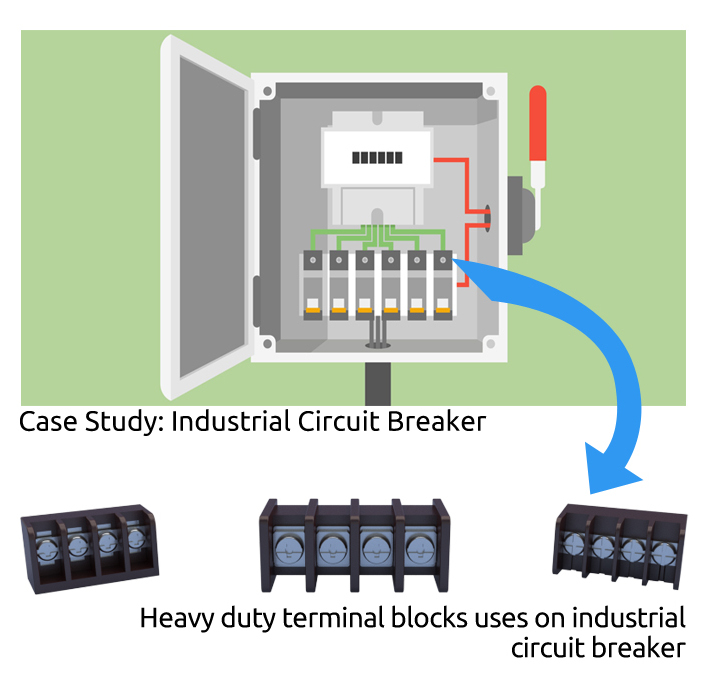 Industrial Cable and Connector Solutions