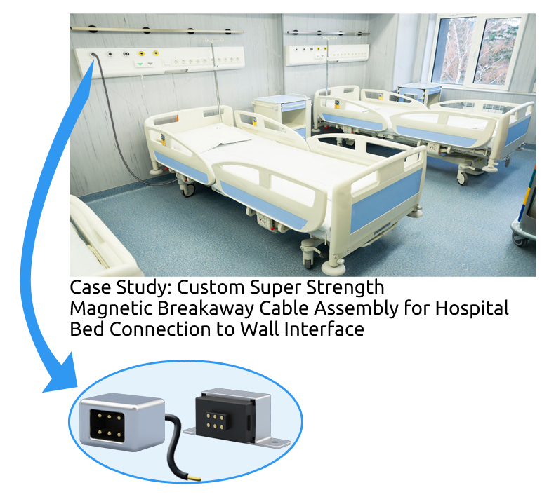 Medical Cable and Connector Solutions