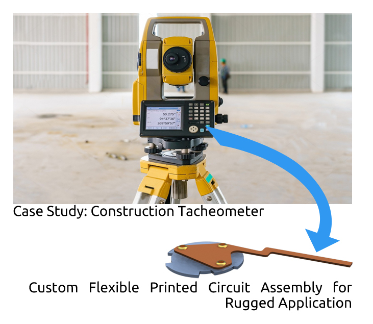 Testing and Measurement Cable and Connector Solutions